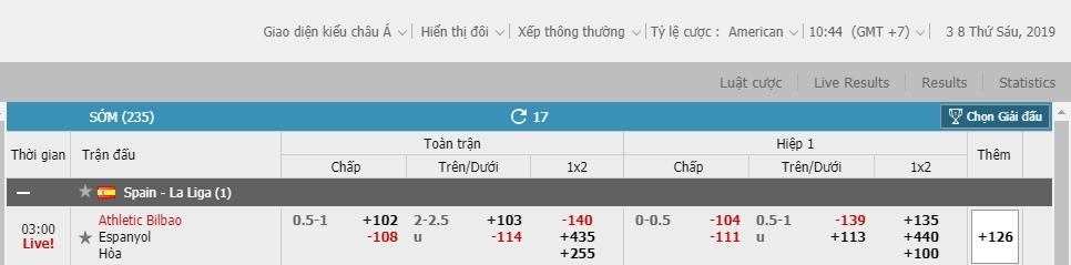 Ví dụ về Tỷ lệ cược Hồng Kông Ví dụ về Tỷ lệ cược Hồng Kông