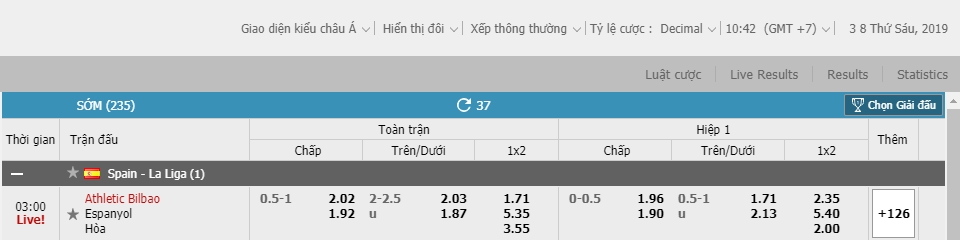 Ví dụ về Tỷ lệ Châu Âu Trực tiếp soi kèo