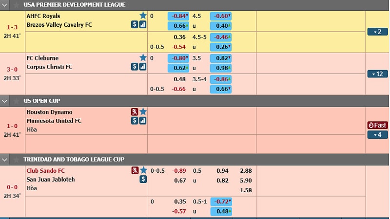 Thị trường đang chạy chứa nhiều yếu tố bất ngờ phương pháp đặt tỷ lệ cược để dụ keo đặt