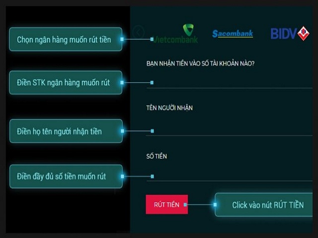 Điền các thông báo nên thiết để rút tiền