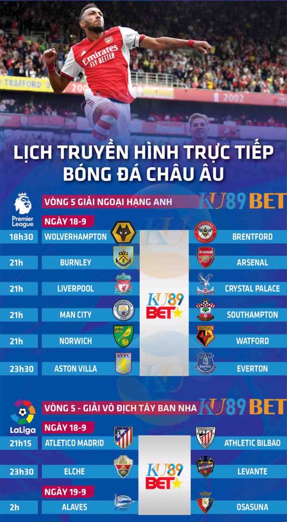 lịch thi đấu bóng đá Liverpool vs Crystal Palace ngày 18/9/2021