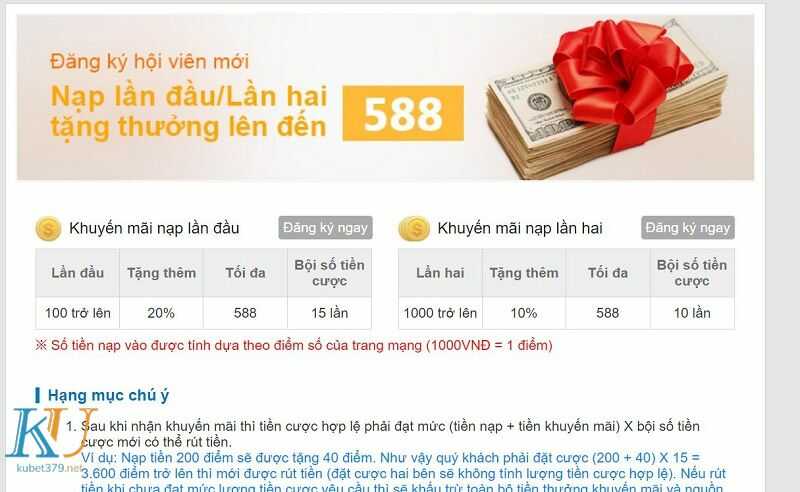 Du lịch đến Kubet