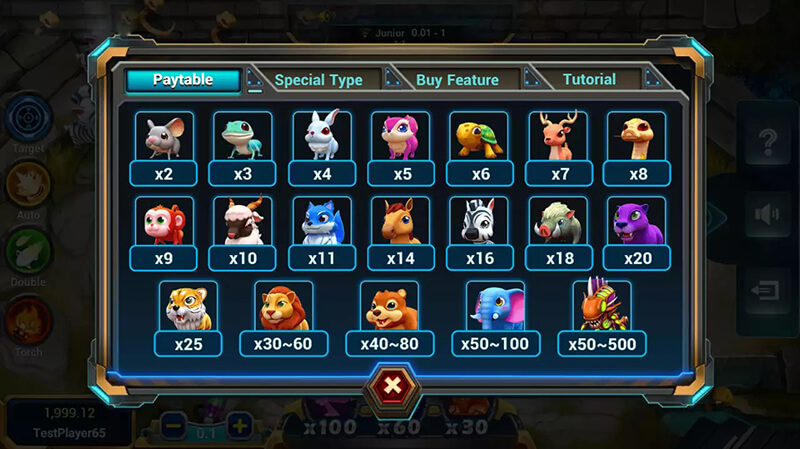 Trò chơi này có cùng mức giải thưởng với các mức người chơi