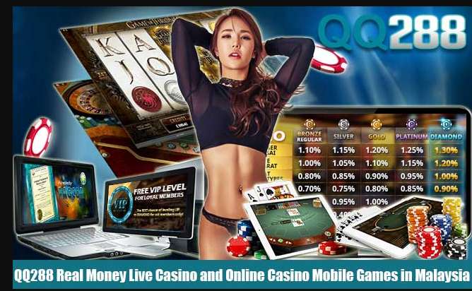 Đăng ký đặt cược QQ288