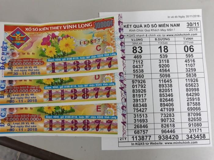 Giải khuyến khích là gì? Phân biệt giải khuyến khích và giải khuyến khích