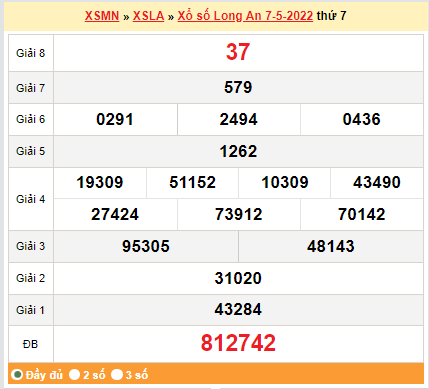 Kết quả xổ số long nhãn ngày hôm trước