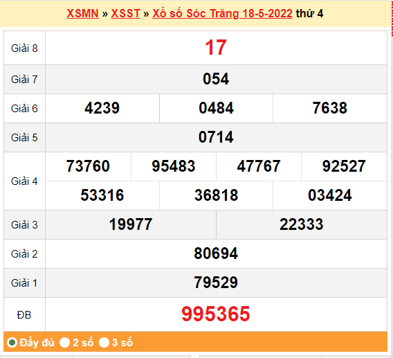 Kết quả xổ số Sóc Trăng ngày hôm trước