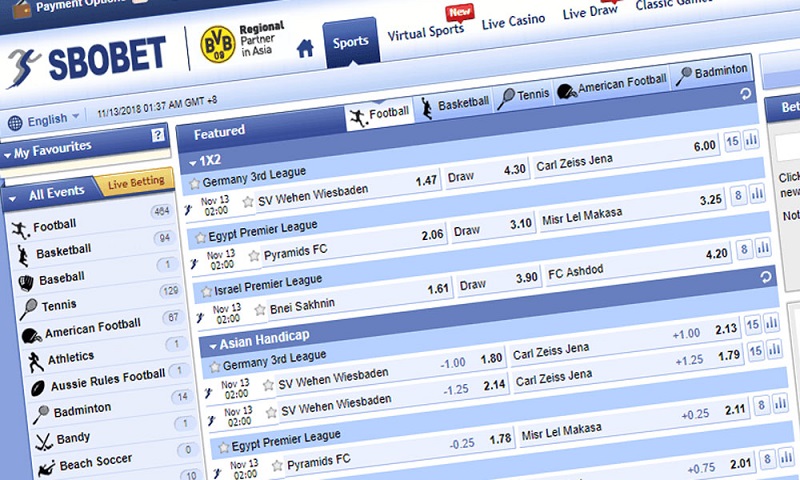 Chú ý khi đặt cược trên Sbobet