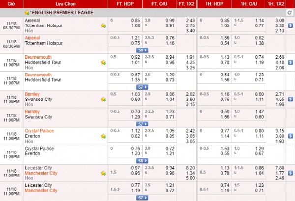 cách chơi cá độ bóng đá 138bet