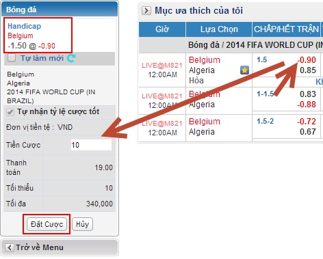 Cách cá cược bóng đá tại Fun88 chi tiết nhất