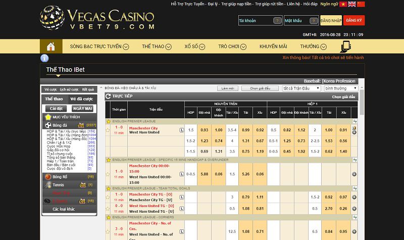 Hướng dẫn đặt cược bóng đá sòng bạc Vegas