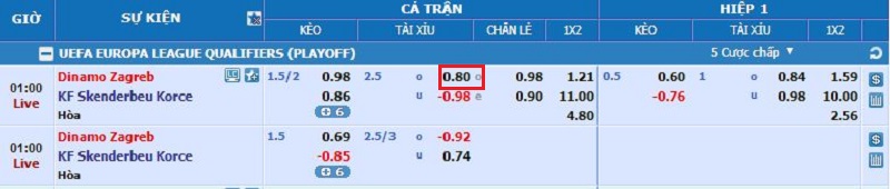 hướng dẫn cá độ bóng đá trên cmd368 cho người mới bắt đầu