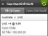 Cá độ bóng đá 188bet