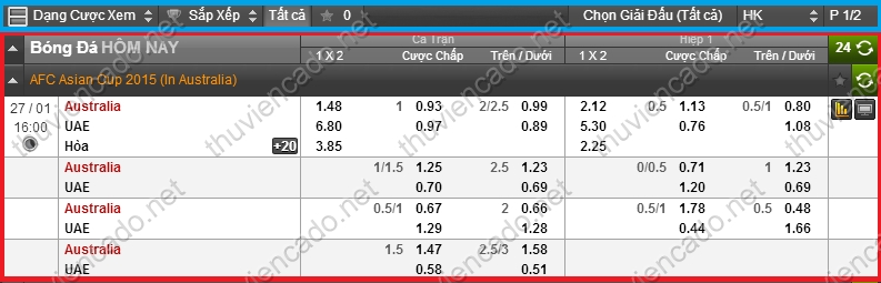 chơi cá độ bóng đá tại sòng bài 188bet