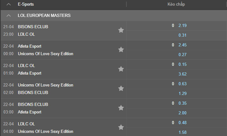 KUBET cá cược esport ku6107