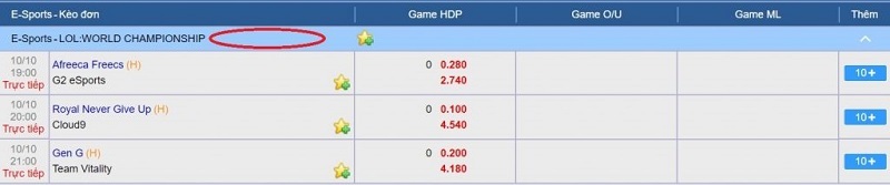 Cược 1 đội thắng