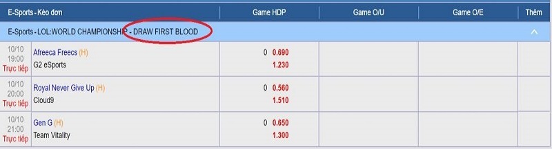 Đầu tiên hãy đặt cược vào đội First Blood.