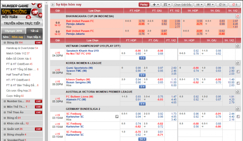 chọn tỷ lệ cược vwin