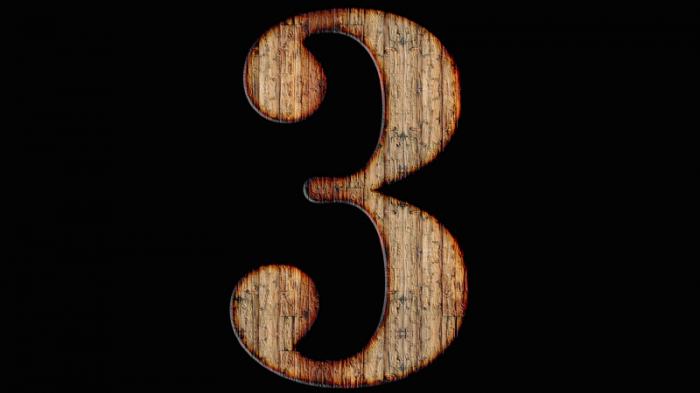 Hiển thị các con số may mắn theo ngày tháng năm sinh, theo 12 cung hoàng đạo