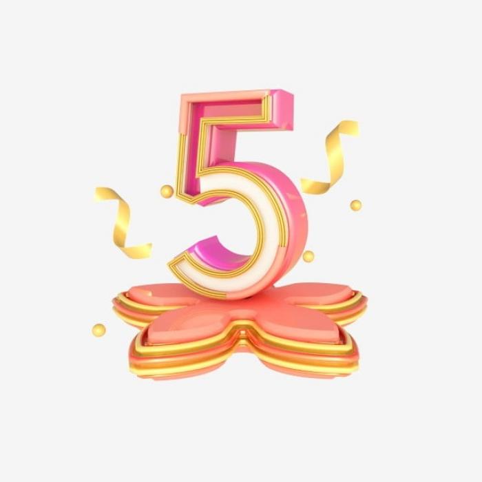 Hiển thị các con số may mắn theo ngày tháng năm sinh, theo 12 cung hoàng đạo