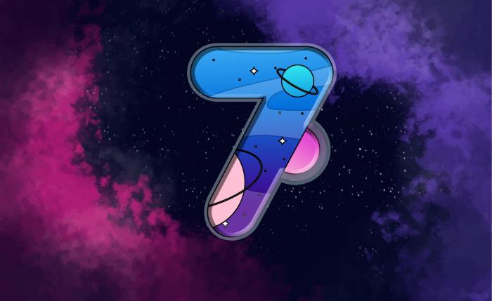 Hiển thị các con số may mắn theo ngày tháng năm sinh, theo 12 cung hoàng đạo