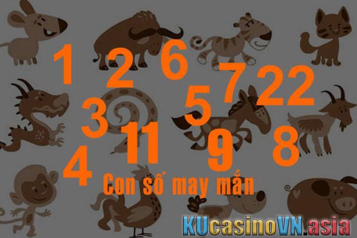 con số may mắn theo ngày sinh
