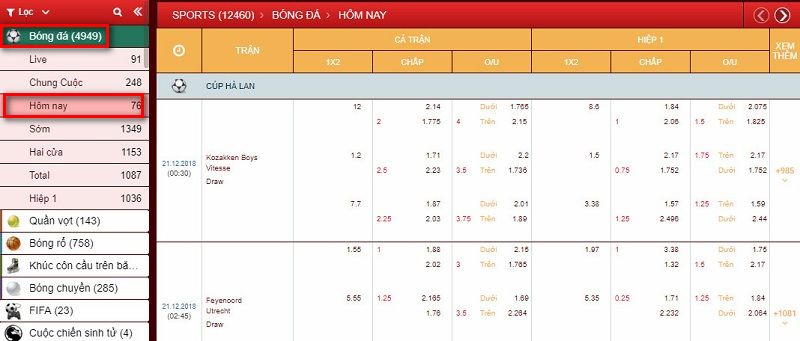 Hướng dẫn chi tiết cá độ bóng đá tại oppabet