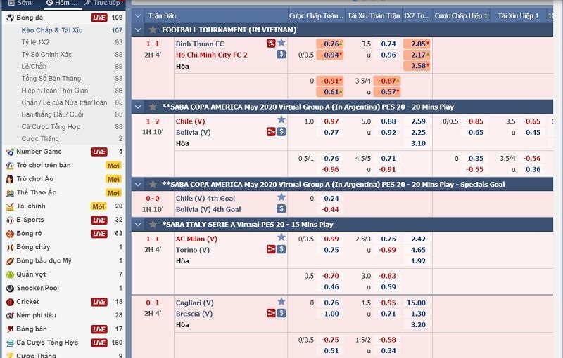 chọn tỷ lệ cược yêu thích của bạn