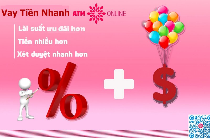Biểu mẫu ATM trực tuyến