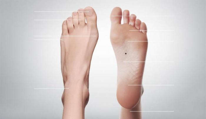 Nốt ruồi ở lòng bàn chân phải có ý nghĩa gì