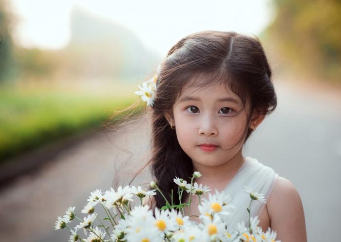 Tìm hiểu thêm về ý nghĩa của tên 