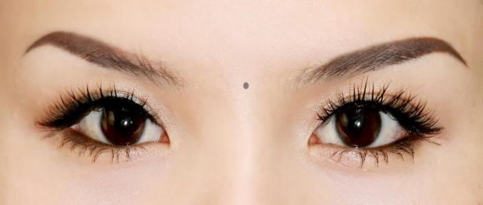 Đâu là nốt ruồi may mắn trên mặt?