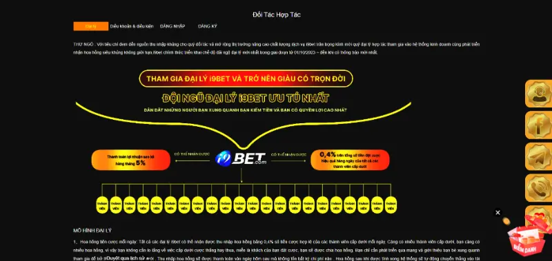 Chính sách đại lý I9bet81